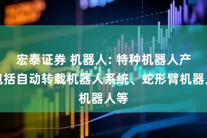 宏泰证券 机器人: 特种机器人产品包括自动转载机器人系统、蛇形臂机器人等